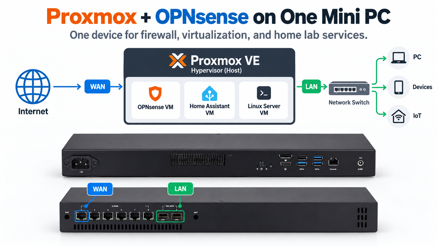 Qotom Mini PC Qotom Mini PC